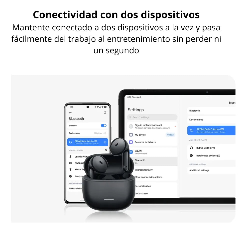 Redmi Buds 8 Active Negro — Bluetooth, Driver Titanio 14.2mm, 37h Batería, IP54