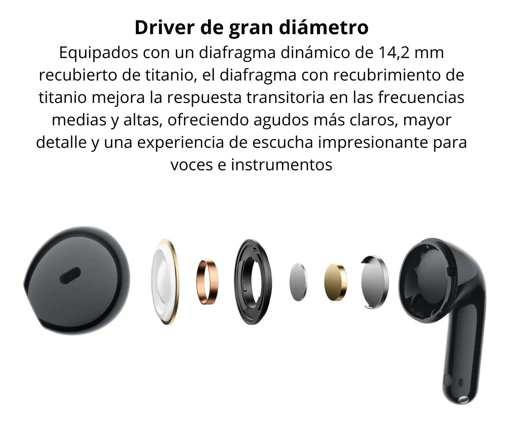 Redmi Buds 8 Active Negro — Bluetooth, Driver Titanio 14.2mm, 37h Batería, IP54